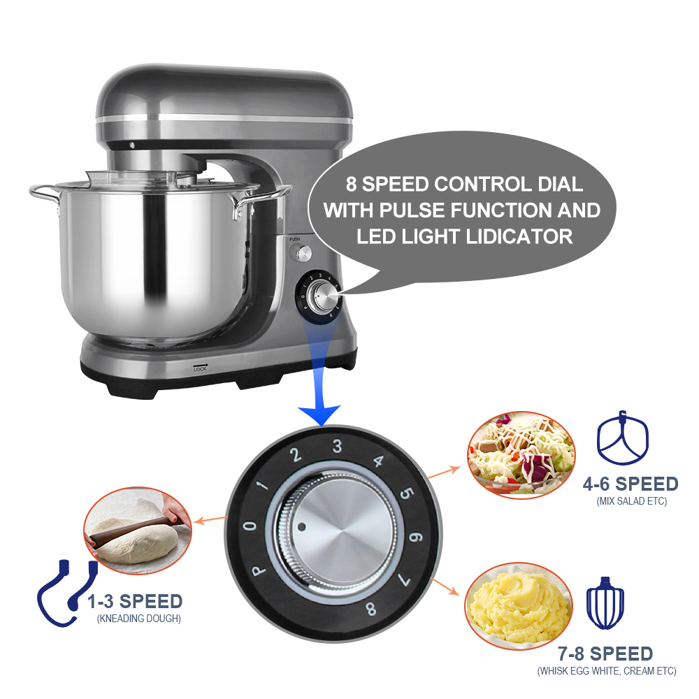 Batidora Eléctrica Grande y Po - Kitchen Appliances For Baking reseña y precio